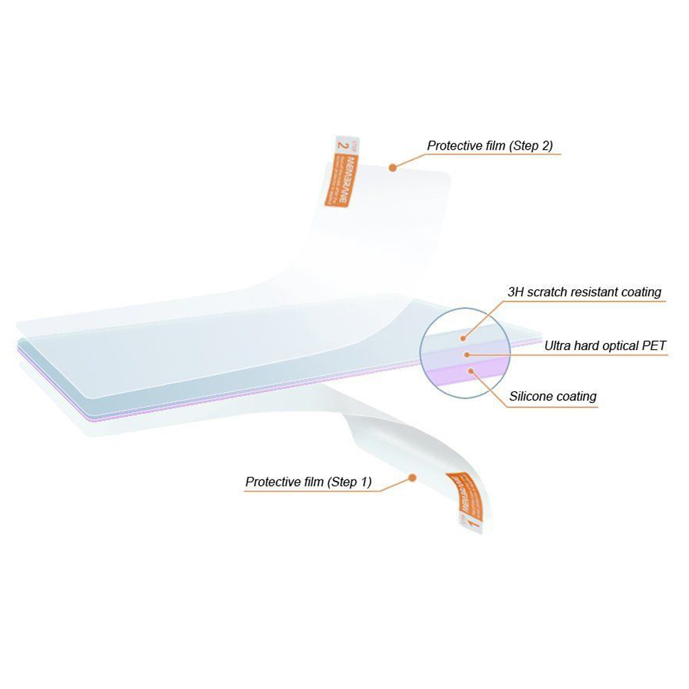Screen Protector Scratch Resis - Oneplus Tablet Accessories 评论和价格